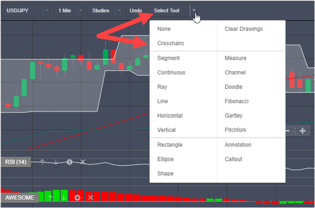 chart feature 2