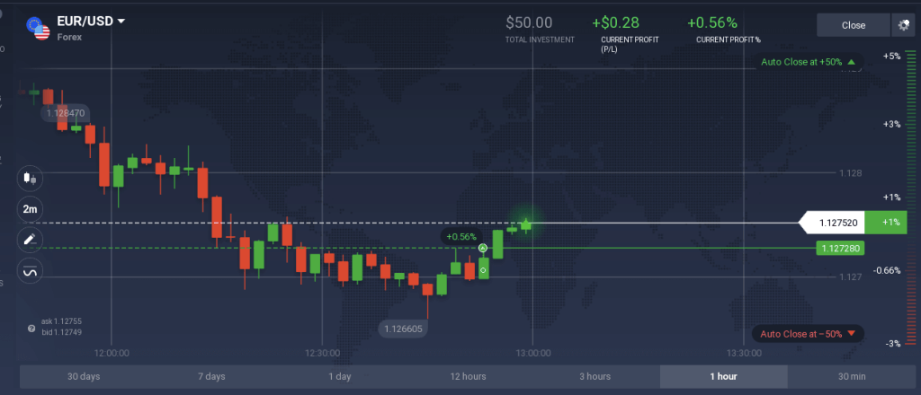 scalping strategy